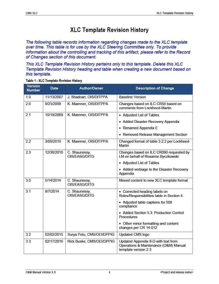 40 Free Instruction Manual Templates [Operation / User Manual] In Instruction Sheet Template Word