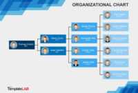 40 Organizational Chart Templates (Word, Excel, Powerpoint) inside Org Chart Template Word