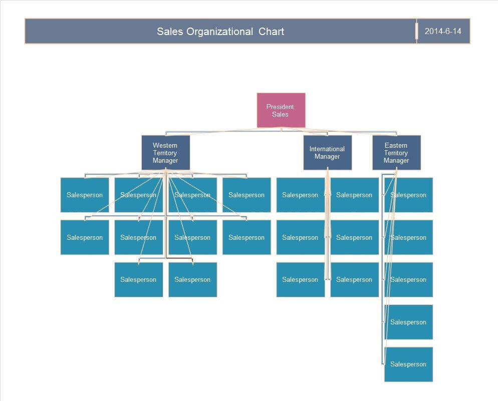 40 Organizational Chart Templates (Word, Excel, Powerpoint) Intended For Company Organogram Template Word