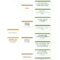40 Organizational Chart Templates (Word, Excel, Powerpoint) Throughout Company Organogram Template Word