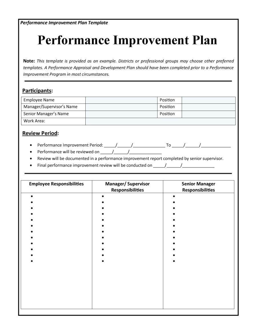 40+ Performance Improvement Plan Templates & Examples Within Improvement Report Template