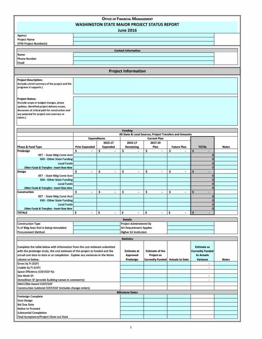 40+ Project Status Report Templates [Word, Excel, Ppt] ᐅ Throughout State Report Template
