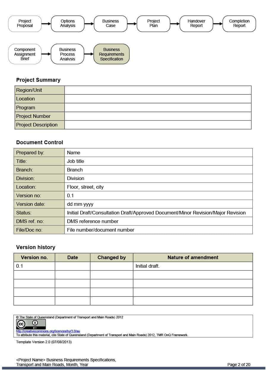 40+ Simple Business Requirements Document Templates ᐅ Pertaining To Report Requirements Document Template