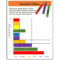 41 Blank Bar Graph Templates [Bar Graph Worksheets] ᐅ With Blank Picture Graph Template