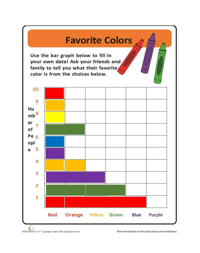 41 Blank Bar Graph Templates [Bar Graph Worksheets] ᐅ With Blank Picture Graph Template
