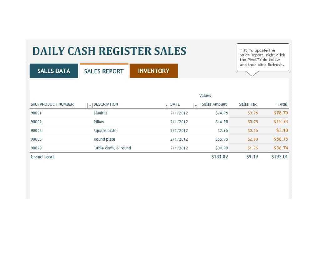 45 Sales Report Templates [Daily, Weekly, Monthly Salesman Inside Sales Representative Report Template