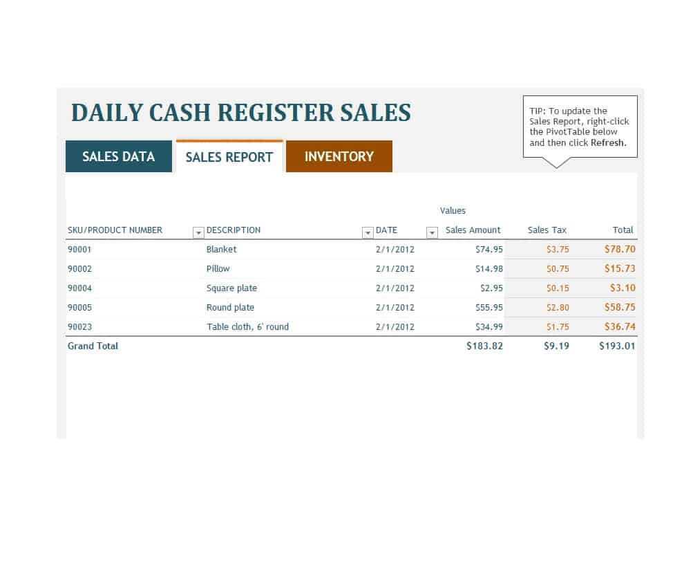 45 Sales Report Templates [Daily, Weekly, Monthly Salesman Regarding Daily Sales Report Template Excel Free