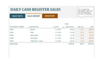 45 Sales Report Templates [Daily, Weekly, Monthly Salesman regarding Sales Team Report Template