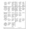 46 Editable Rubric Templates (Word Format) ᐅ Template Lab Inside Blank Rubric Template