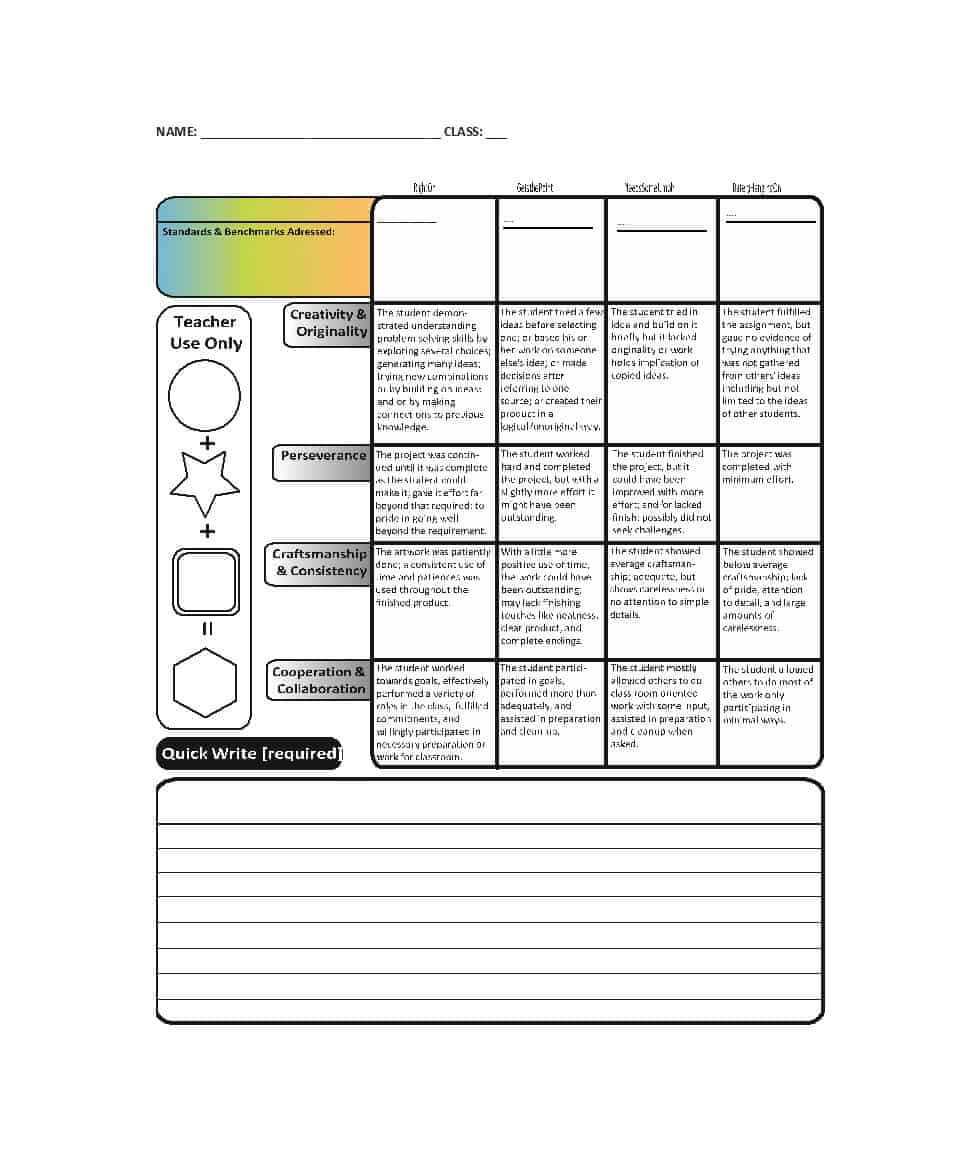 46 Editable Rubric Templates (Word Format) ᐅ Template Lab Intended For Blank Rubric Template