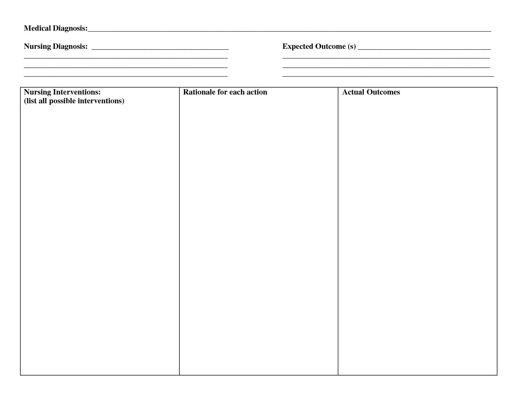 485 Plan Of Care Worksheet | Kids Activities Intended For Nursing Care Plan Template Word