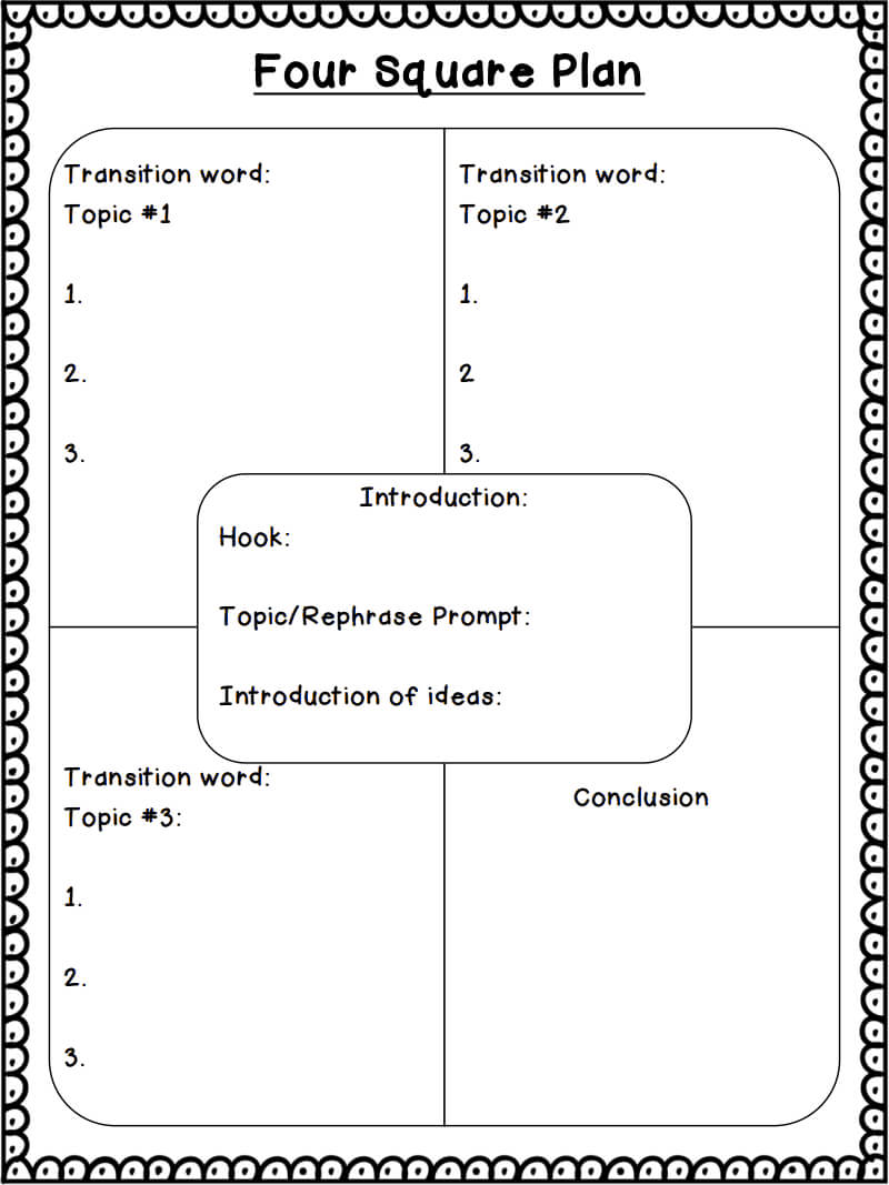 5 Square Paragraphs" Writing Technique (All Materials And With Regard To Blank Four Square Writing Template