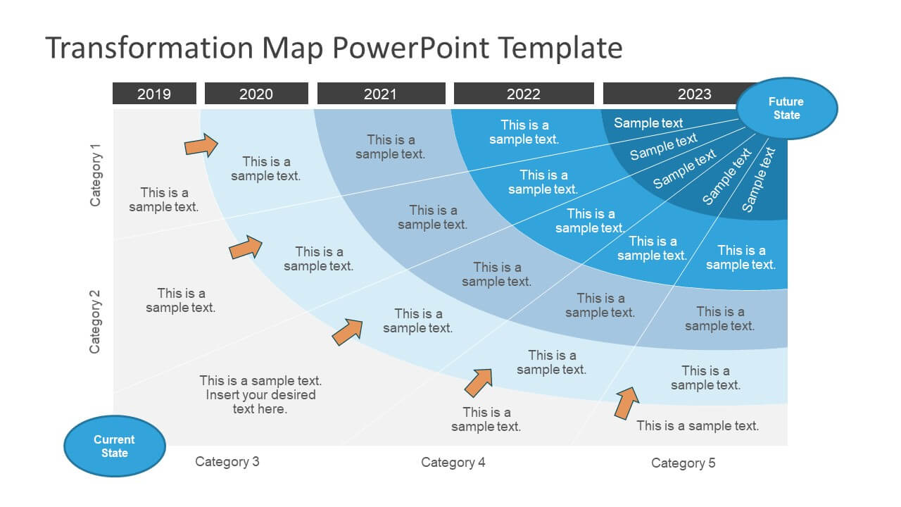 5 Year Transformation Map Template For Powerpoint Inside Change Template In Powerpoint