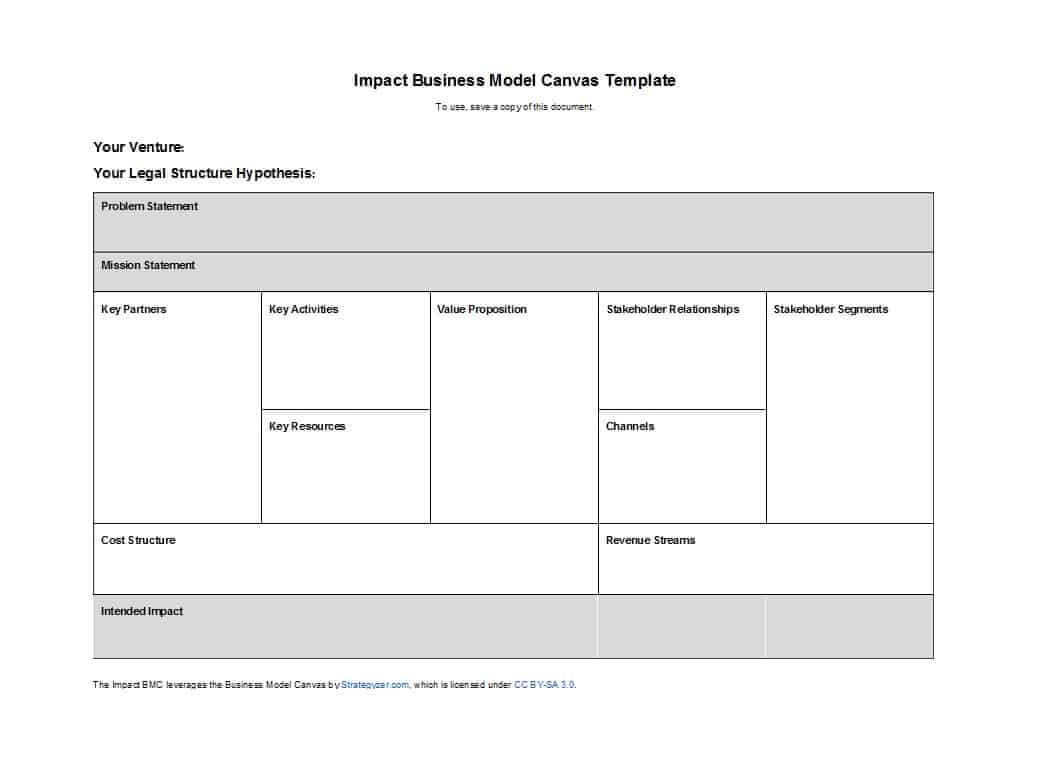 50 Amazing Business Model Canvas Templates ᐅ Template Lab With Business Model Canvas Template Word