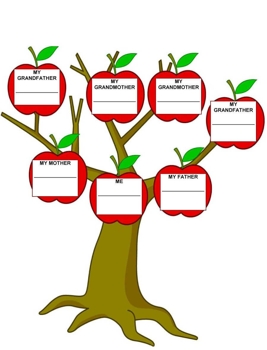 50+ Free Family Tree Templates (Word, Excel, Pdf) ᐅ Inside 3 Generation Family Tree Template Word
