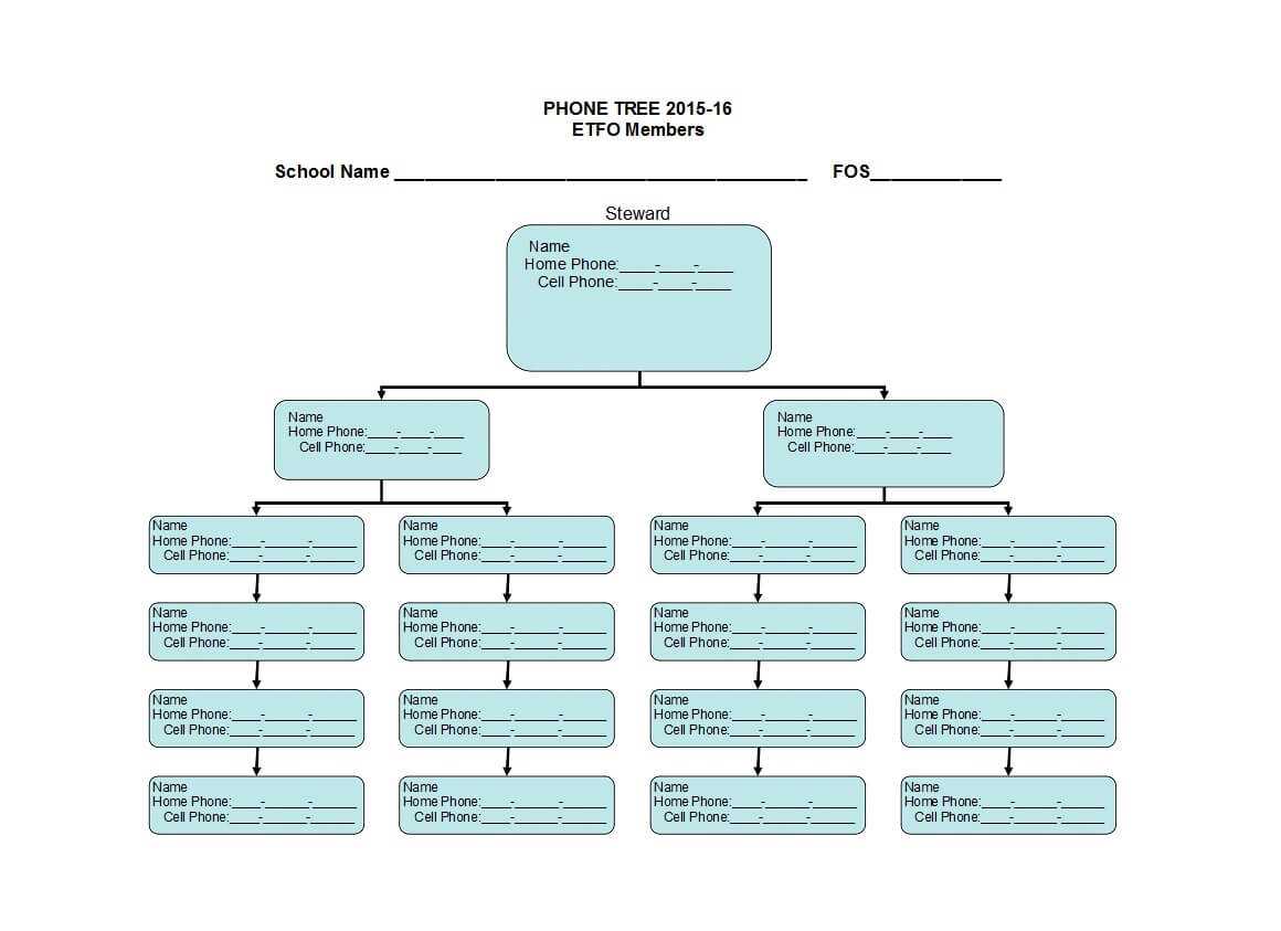 50 Free Phone Tree Templates (Ms Word & Excel) ᐅ Template Lab In Calling Tree Template Word