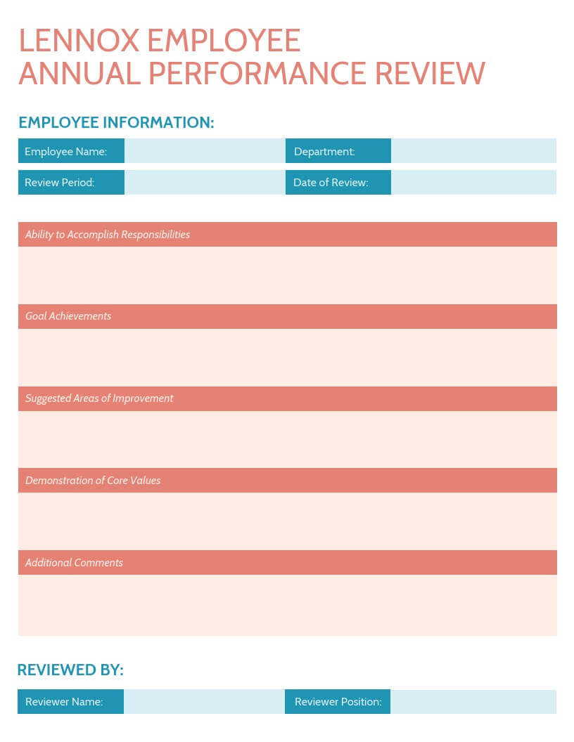 55+ Customizable Annual Report Design Templates, Examples & Tips In Hr Annual Report Template