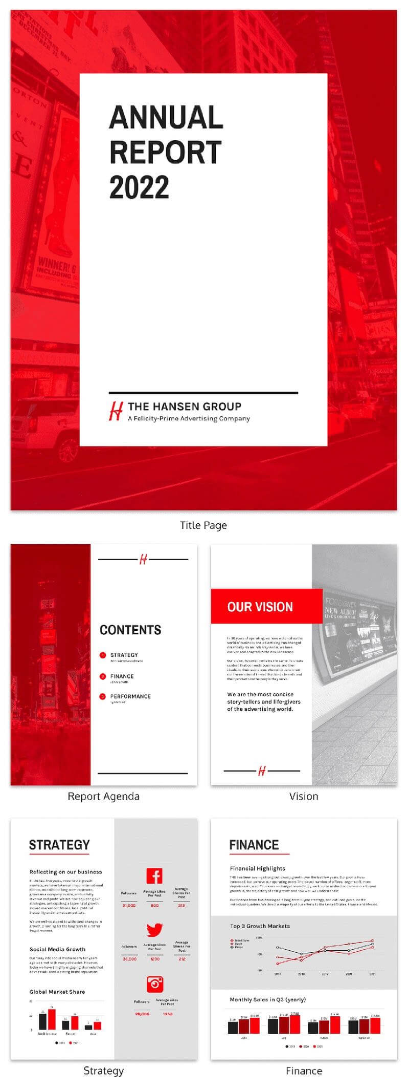 55+ Customizable Annual Report Design Templates, Examples & Tips Intended For Annual Report Template Word Free Download