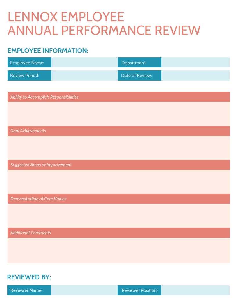 55+ Customizable Annual Report Design Templates, Examples & Tips With Regard To Annual Review Report Template