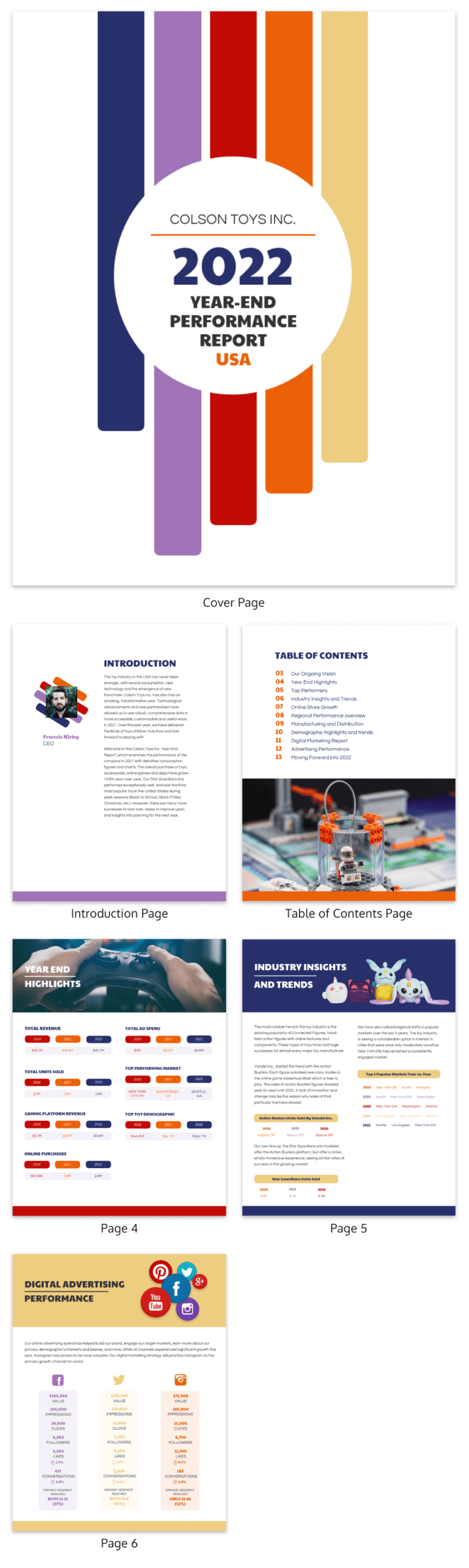 55+ Customizable Annual Report Design Templates, Examples & Tips With Regard To Environmental Impact Report Template