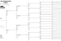 3 Ways To Make A Family Tree On Excel - Wikihow in 3 Generation Family ...