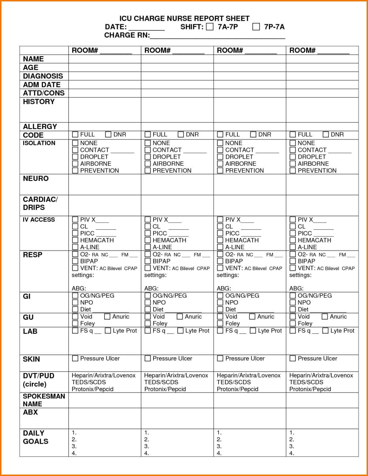 7 Nurse Report Sheet Template Expense Report Nurse Inside Med Surg 