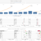 7 Sales Dashboards And Templates For Data Driven Sales Teams Intended For Sales Team Report Template