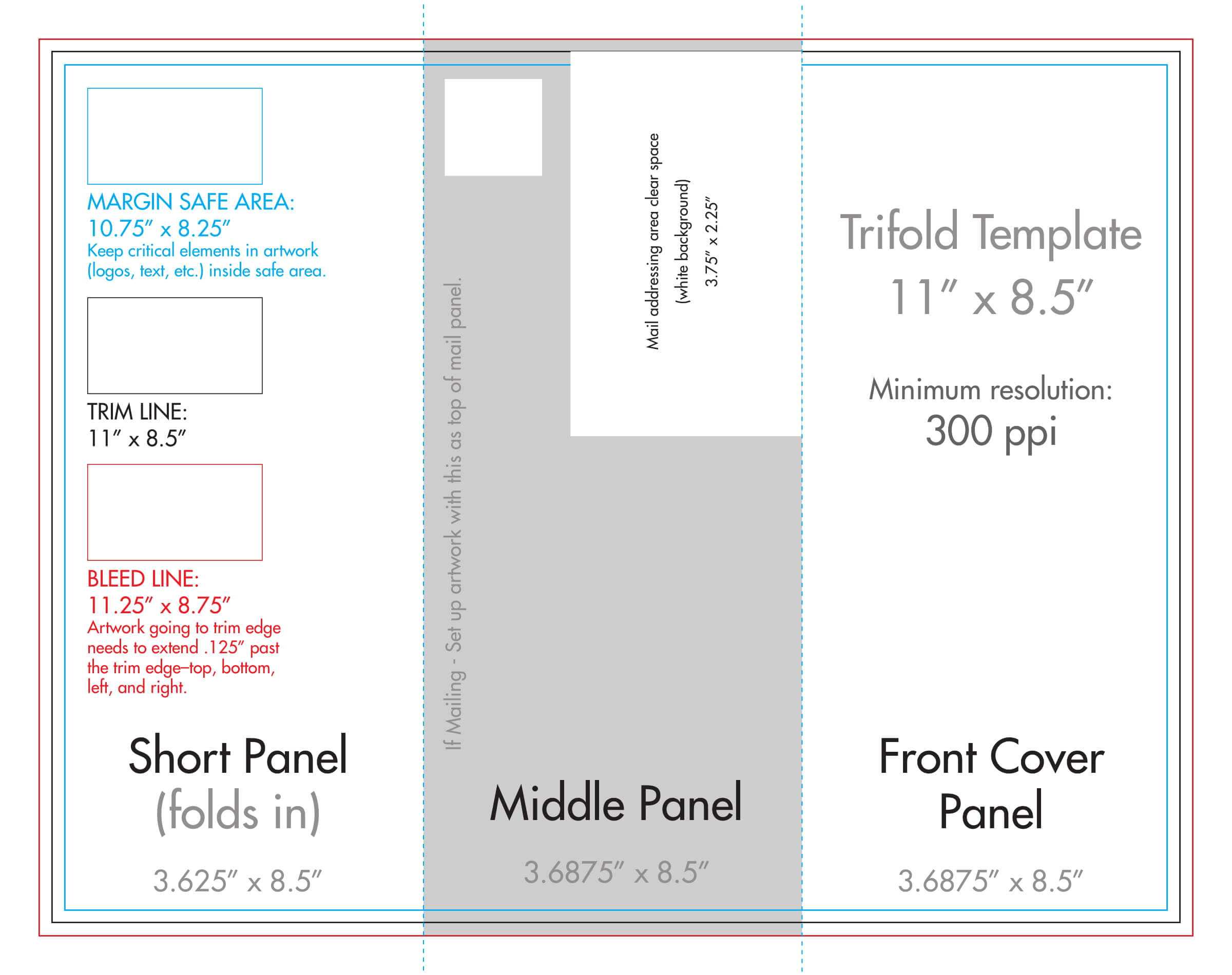 8.5" X 11" Tri Fold Brochure Template – U.s. Press Pertaining To 8.5 X11 Brochure Template