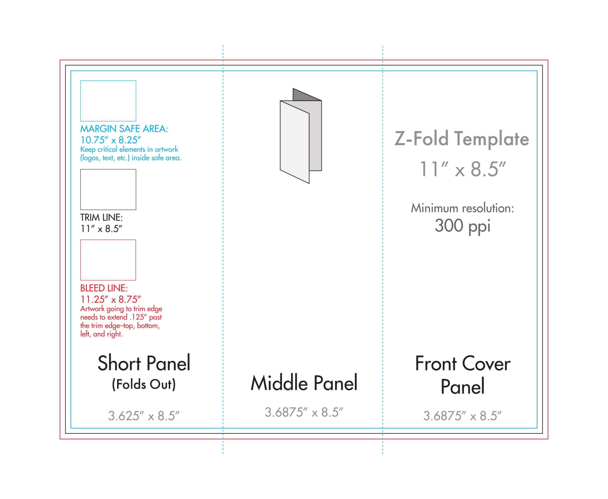 8.5" X 11" Z Fold Brochure Template - U.s. Press In 8.5 X11 Brochure Template