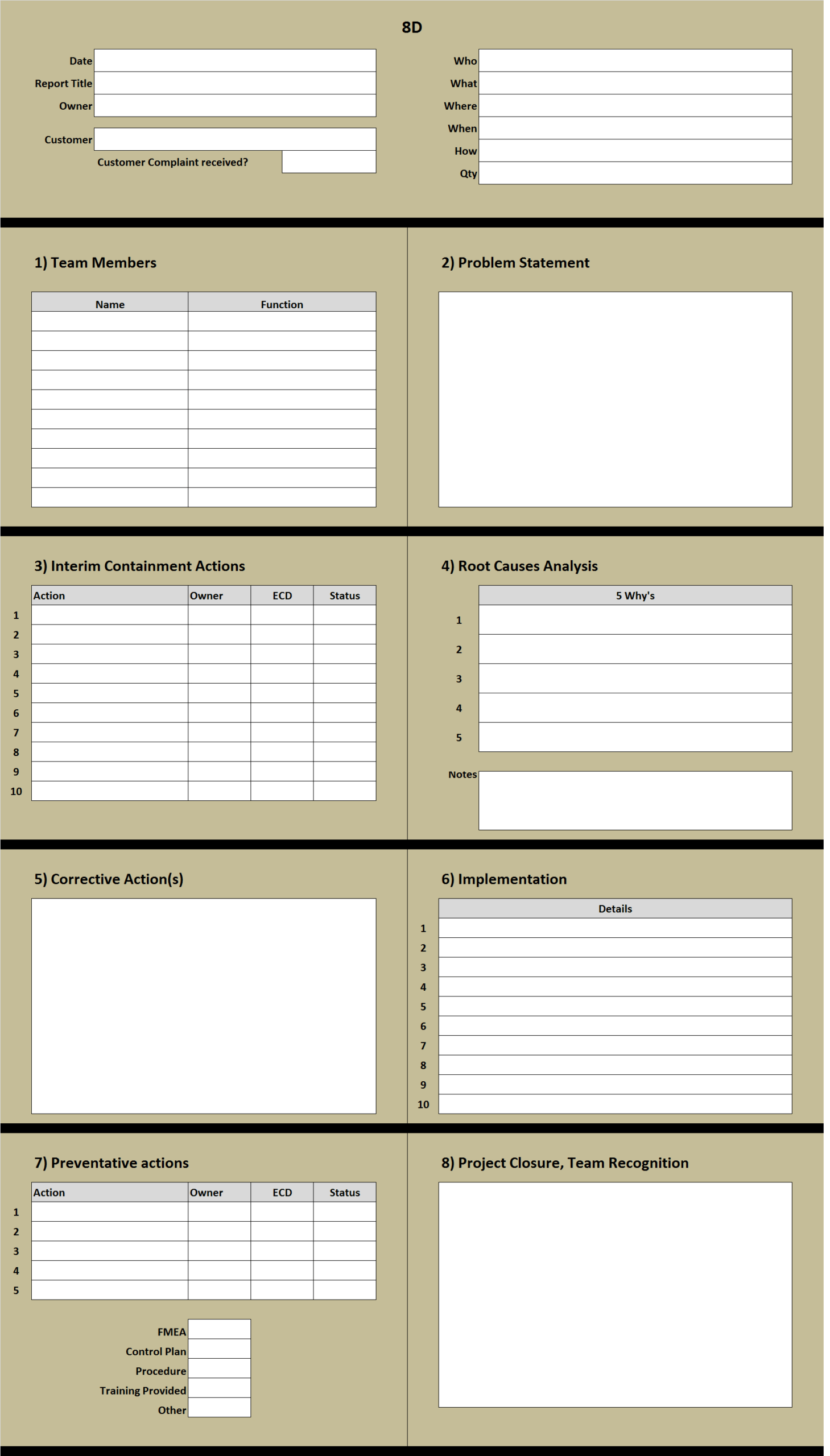 8D Excel Template Learn How To Create An 8D Problem Solving Intended For 8D Report Template