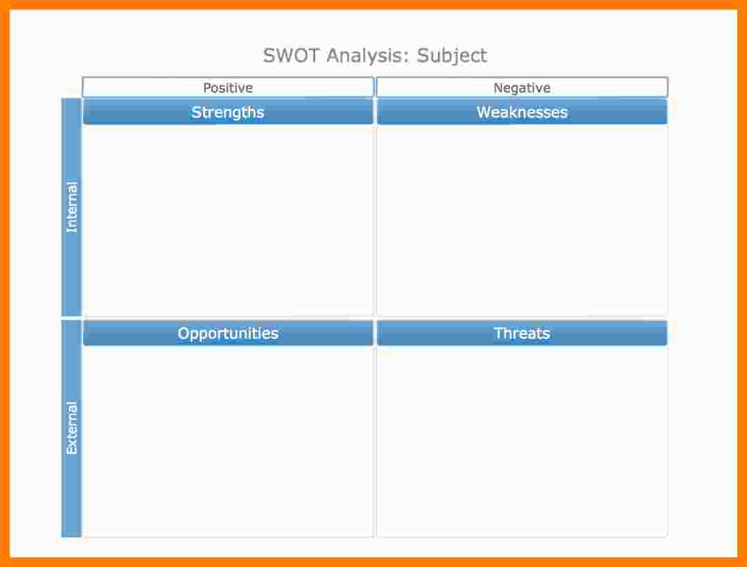 9+ Free Swot Analysis Template Word | Marlows Jewellers Intended For Swot Template For Word