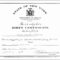 A Birth Certificate Template | Safebest.xyz With Editable Birth Certificate Template