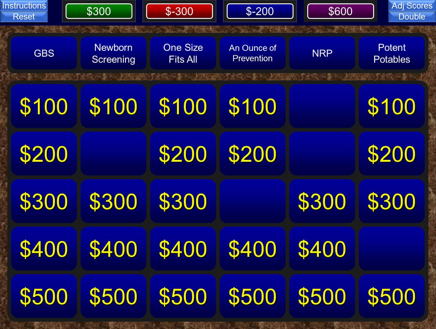 A Free Powerpoint Jeopardy Template For The Classroom. Keeps In Jeopardy Powerpoint Template With Score