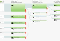 A Ux Review Template Anyone Can Use - Ux Planet pertaining to Ux Report Template