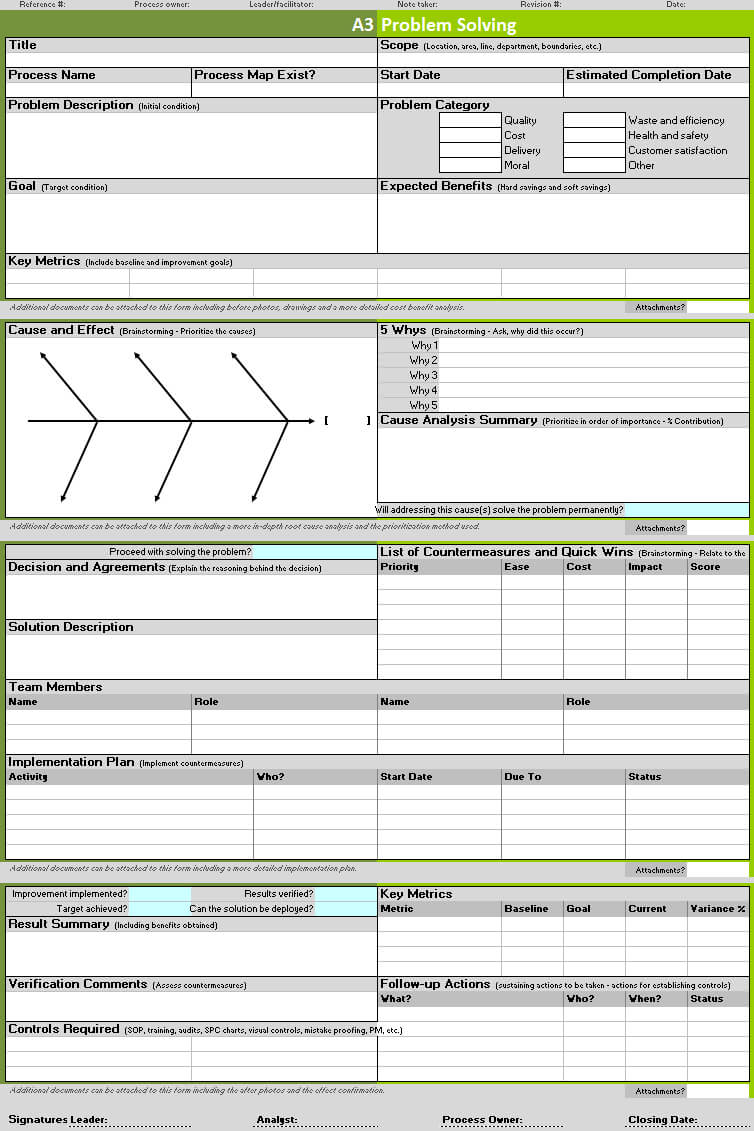 A3 Problem Solving Template | Continuous Improvement Toolkit Intended For Improvement Report Template