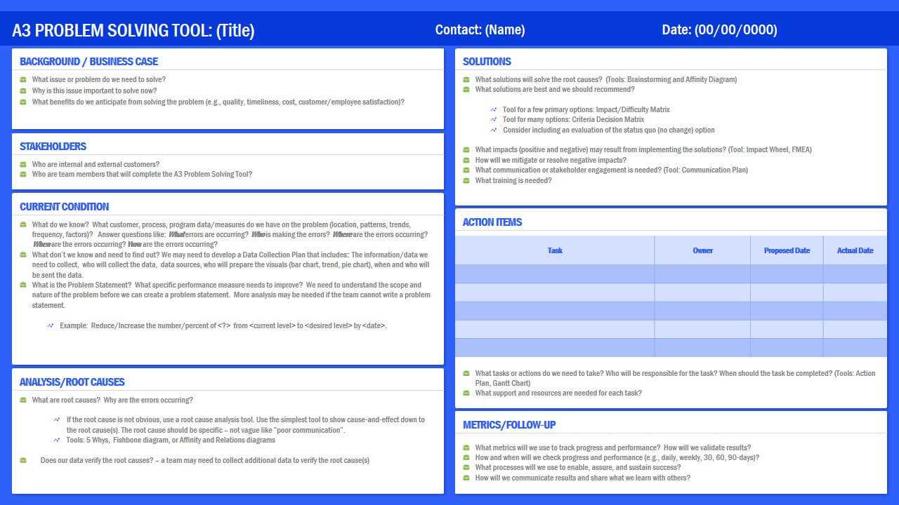 A3 Root Cause Analysis Powerpoint Template For A3 Report Template