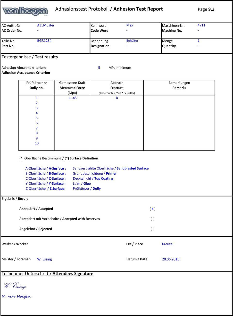 Acceptance Test Report Template ] – Test Report Related Regarding Acceptance Test Report Template