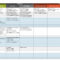 All About Human Resource Management | Smartsheet Within Hr Annual Report Template