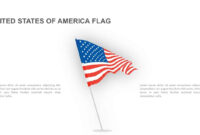 American Flag Powerpoint Template And Keynote Slide inside American Flag Powerpoint Template