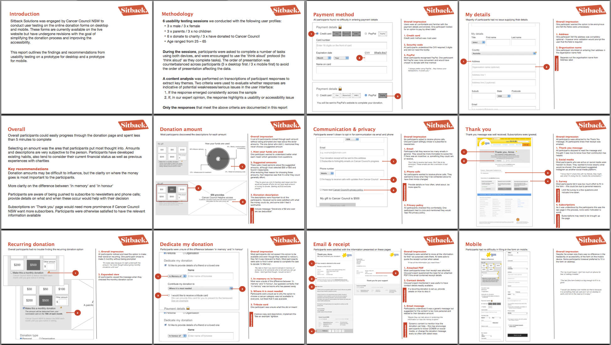 An Overview Of The Most Common Ux Design Deliverables With Usability Test Report Template