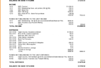 Annual Report Non Profit Template And Annual Report Format within Non Profit Treasurer Report Template