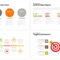 Annual Report Powerpoint Template And Keynote – Slidebazaar Inside Annual Report Ppt Template