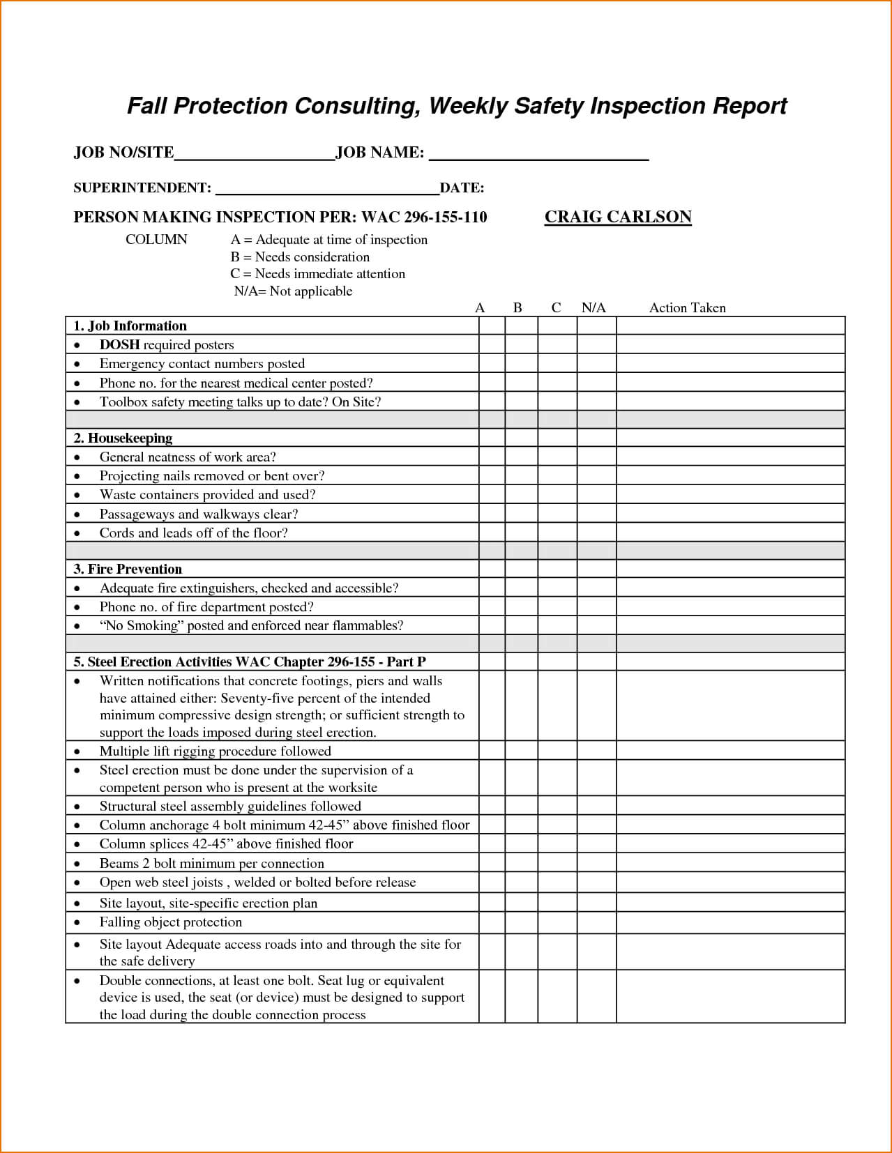 Annual Vehicle Inspection Report Template And Vehicle Safety Regarding Vehicle Inspection Report Template