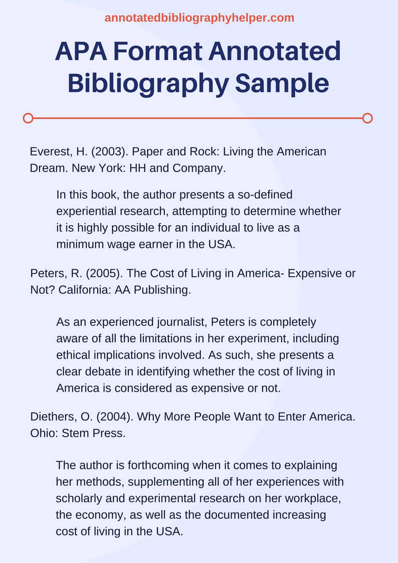 Apa Style D Bibliography Template 6Th Edition Title Page How With Regard To Apa Word Template 6Th Edition