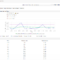 Application Analytics For Advanced Insights Intended For Trend Analysis Report Template