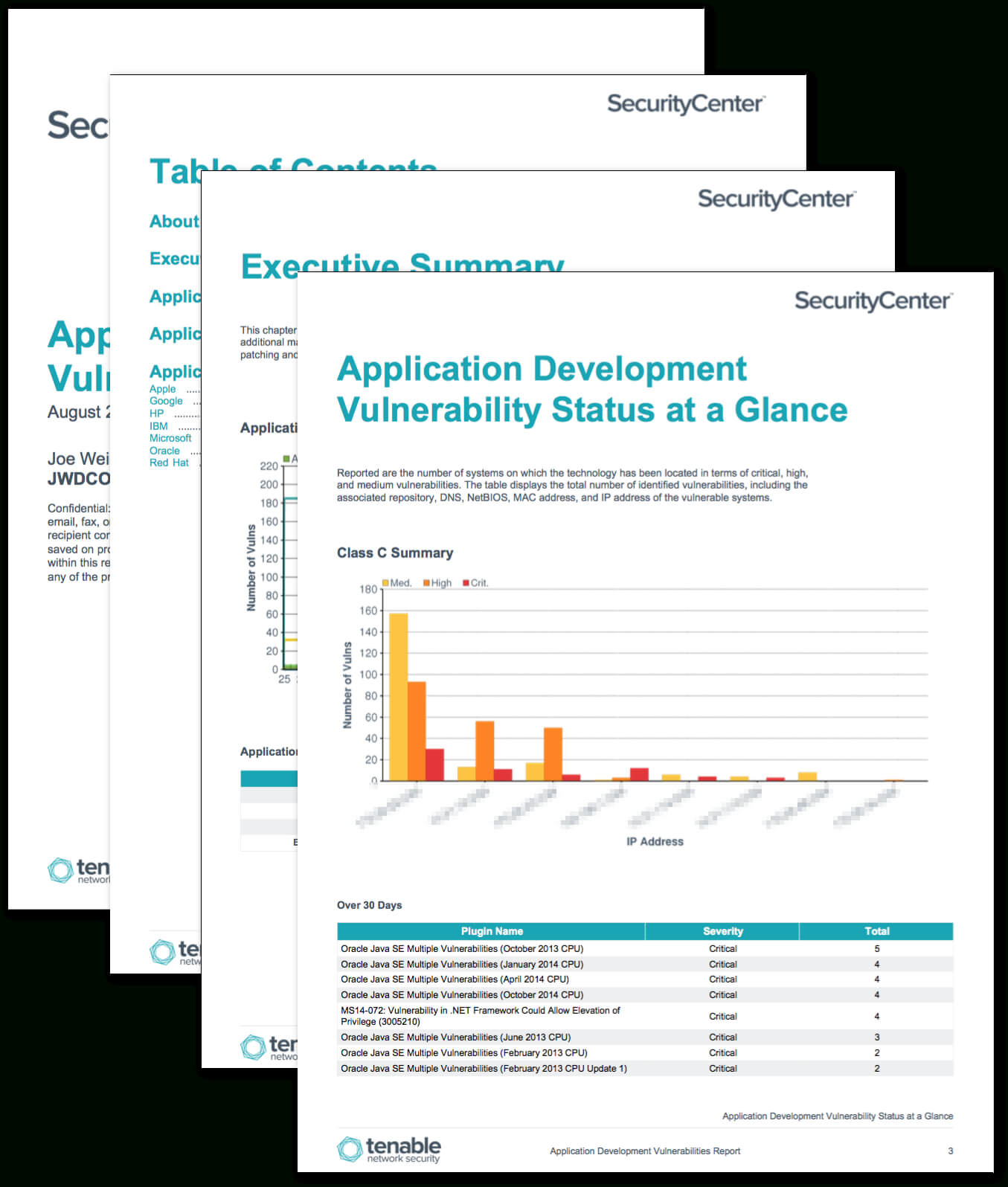 Application Development Summary Report – Sc Report Template With Software Development Status Report Template