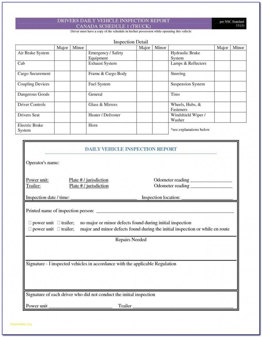 Archaicawful Daily Vehicle Inspection Report Template Ideas With Vehicle Inspection Report Template