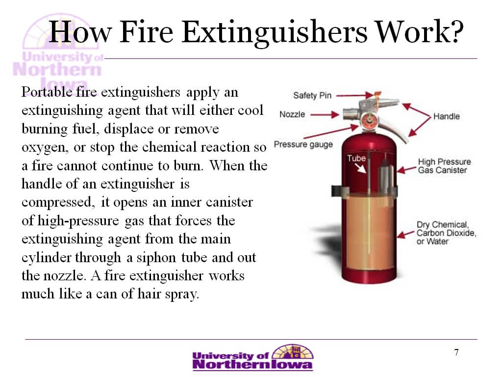 Atlantic Training's Fire Extinguisher Training Powerpoint Regarding Fire Extinguisher Certificate Template