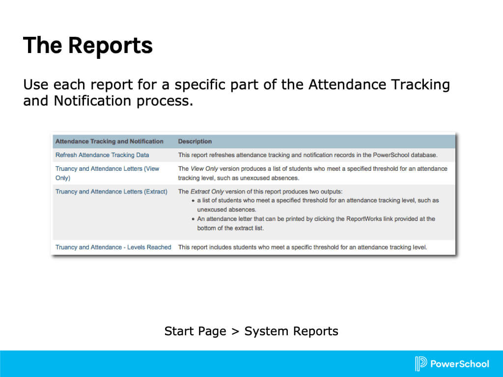 Attendance Reports In Powerschool Reports Templates