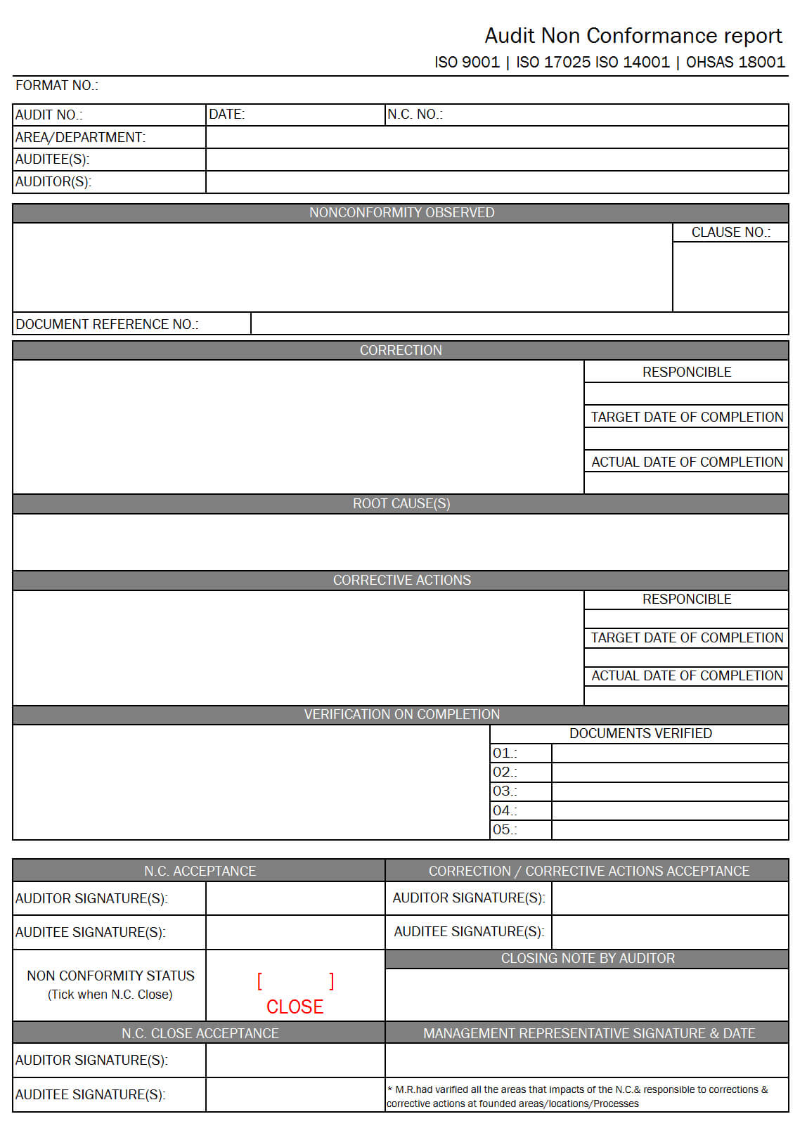 Audit Non Conformance Report – In Iso 9001 Internal Audit Report Template